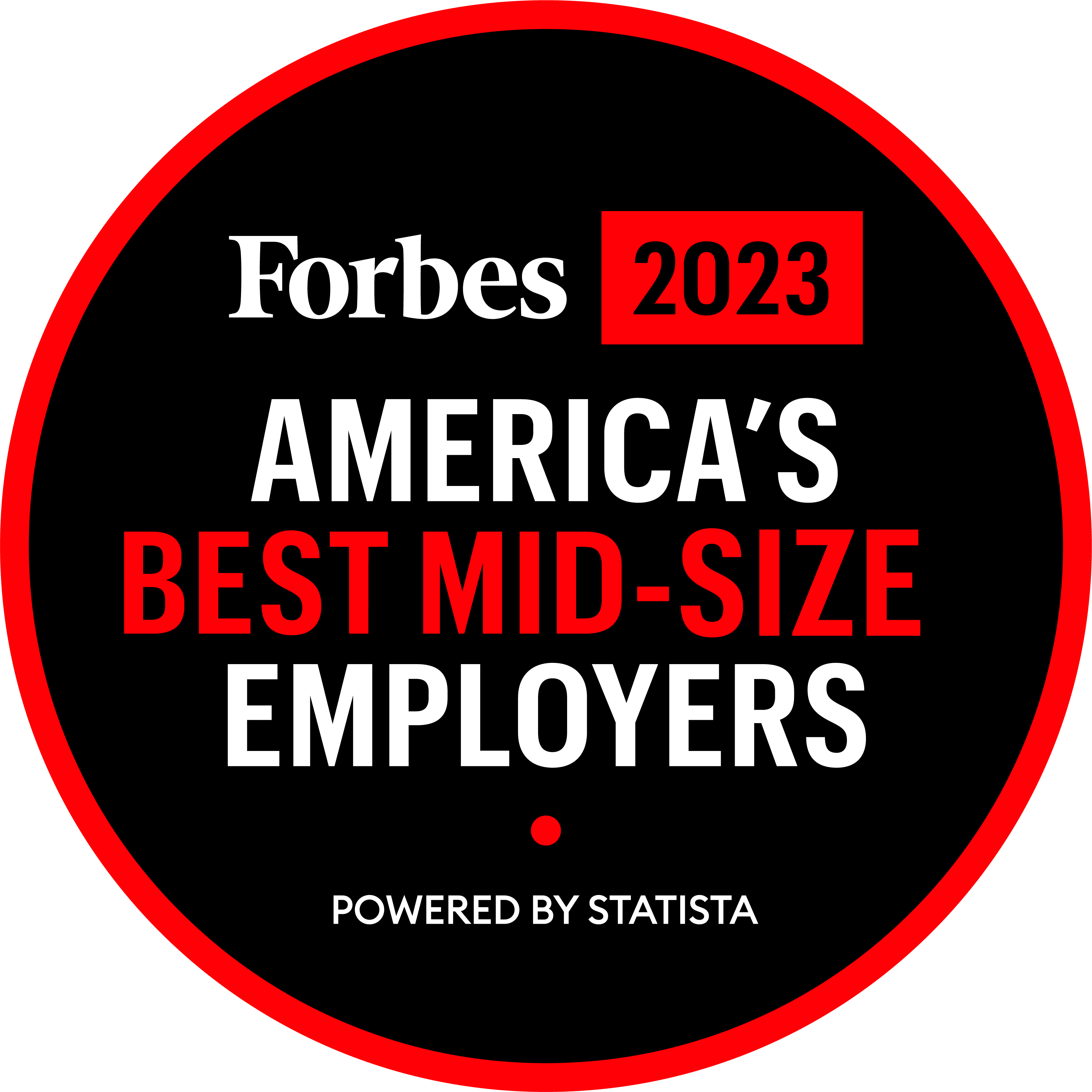 Forbes US BMCF2023
