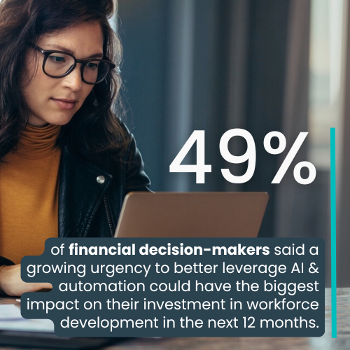 Half of financial decision makers (49%) said that a growing urgency to better leverage AI and automation could have the biggest impact on their investment in workforce development in the next 12 months.