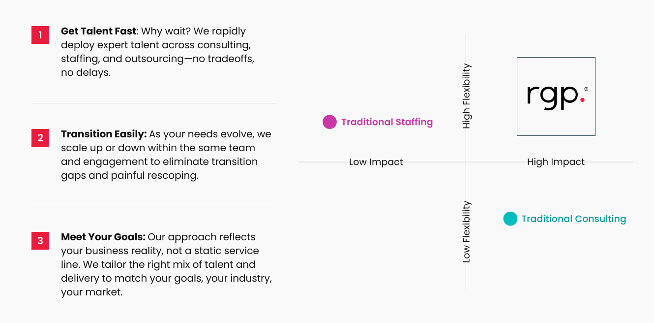 RGP_ConsultingModel