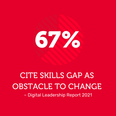 67% cite skills gap as obstacle to change
